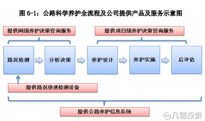 凡德投資: 新股:中公高科 603860、華揚聯眾 603825 的簡析 @今日話題 @非新不炒 本文有兩只新股: 中公高科 603860、華揚聯眾 603825。本文有上市公司介紹和簡單財務數. - 雪球