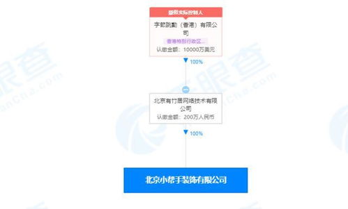 字節(jié)關聯(lián)公司全資入股北京小幫手,后者經(jīng)營范圍含產(chǎn)品設計等