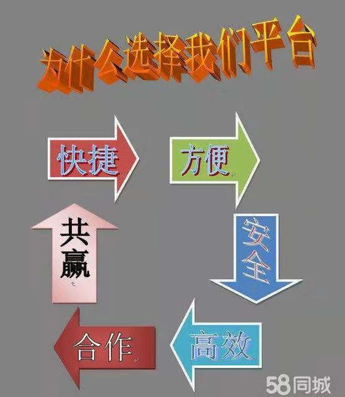 圖 燕郊專業(yè)代辦營業(yè)執(zhí)照 代理記賬 代辦餐飲食品證 北京工商注冊